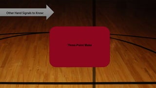 Other Hand Signals to Know:
Three-Point Make
 