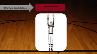 Other Hand Signals to Know:
Three-Point Make
 