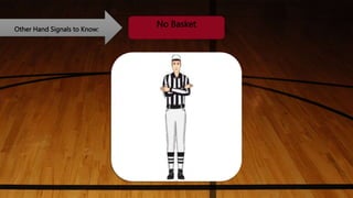 Other Hand Signals to Know:
No Basket
 