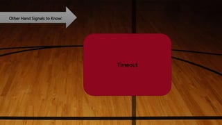 Other Hand Signals to Know:
Timeout
 