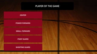 CENTER
PLAYER OF THE GAME
POWER FORWARD
SMALL FORWARD
POINT GUARD
SHOOTING GUARD
 