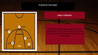 SMALL FORWARD
The small forward plays against small and
large players. They roam all over on the court.
Small forwards can score from long shots and
close ones.
PLAYER OF THE GAME
 