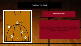 SHOOTING GUARD
The shooting guard is usually the team's best shooter.
The shooting guard can make shots from long distance
and also is a good dribbler.
PLAYER OF THE GAME
 