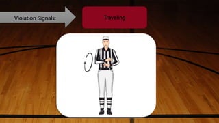 Violation Signals: Traveling
 