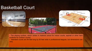 Basketball Court
- The playing surface, which varies in material (wood for indoor courts, asphalt or other hard
surfaces for outdoor courts).
- Standard courts are 94 feet long by 50 feet wide in professional leagues, but dimensions can
vary.
 