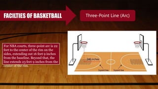 FACILTIES OF BASKETBALL Three-Point Line (Arc)
For NBA courts, three-point arc is 22
feet to the center of the rim on the
sides, extending out 16 feet 9 inches
from the baseline. Beyond that, the
line extends 23 feet 9 inches from the
center of the rim.
 