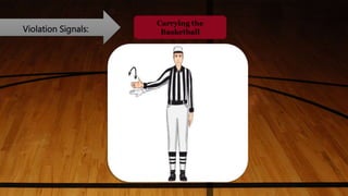 Violation Signals:
Carrying the
Basketball
 