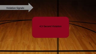 Violation Signals:
4.3-Second Violation
 