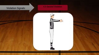 Violation Signals:
4.3-Second Violation
 