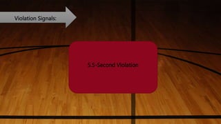 Violation Signals:
5.5-Second Violation
 