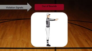Violation Signals:
Out of Bounds
 