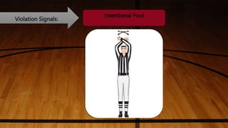 Violation Signals:
Intentional Foul
 
