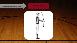 Other Hand Signals to Know:
Start the Clock
 