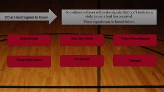 Other Hand Signals to Know:
Sometimes referees will make signals that don’t indicate a
violation or a foul has occurred.
These signals can be found below.
Three-Point Attempt
Substitution Start the Clock
Three-Point Make No Basket Timeout
 