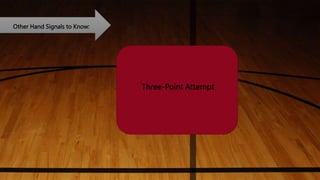 Other Hand Signals to Know:
Three-Point Attempt
 