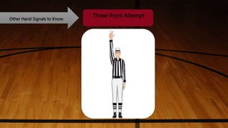 Other Hand Signals to Know:
Three-Point Attempt
 