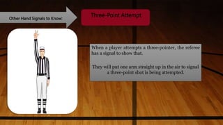 Other Hand Signals to Know:
Three-Point Attempt
When a player attempts a three-pointer, the referee
has a signal to show that.
They will put one arm straight up in the air to signal
a three-point shot is being attempted.
 
