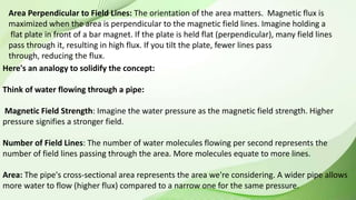 Area Perpendicular to Field Lines: The orientation of the area matters. Magnetic flux is
maximized when the area is perpendicular to the magnetic field lines. Imagine holding a
flat plate in front of a bar magnet. If the plate is held flat (perpendicular), many field lines
pass through it, resulting in high flux. If you tilt the plate, fewer lines pass
through, reducing the flux.
Here's an analogy to solidify the concept:
Think of water flowing through a pipe:
Magnetic Field Strength: Imagine the water pressure as the magnetic field strength. Higher
pressure signifies a stronger field.
Number of Field Lines: The number of water molecules flowing per second represents the
number of field lines passing through the area. More molecules equate to more lines.
Area: The pipe's cross-sectional area represents the area we're considering. A wider pipe allows
more water to flow (higher flux) compared to a narrow one for the same pressure.
 