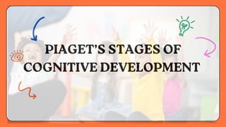 PIAGET’S STAGES OF
COGNITIVE DEVELOPMENT
 