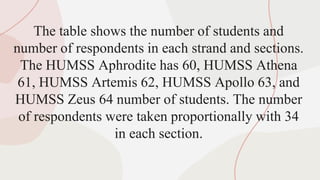 -PRE-ORAL-PPT reference ex. HUMSS grade 12 | PPT