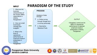 PARADIGM OF THE STUDY
Pangasinan State University
INFANTA CAMPUS
INPUT
1 . What are the
business
characteristics of
the chosen SMEs
respondents in
Infanta,
Pangasinan?
2. How can small
businesses
manage their
budgets?
3. What is the
level of
operational
performance of
small and medium
enterprises in
Infanta,
Pangasinan
PROCESS
Analysis of data
through:
 a. Online survey
through Google form
or survey personally
 b. Descriptive
Statistical Tools
OUTPUT
• Budgetary control and its
effect on operational
performance of selected
small and medium
enterprises in Infanta,
Pangasinan
 