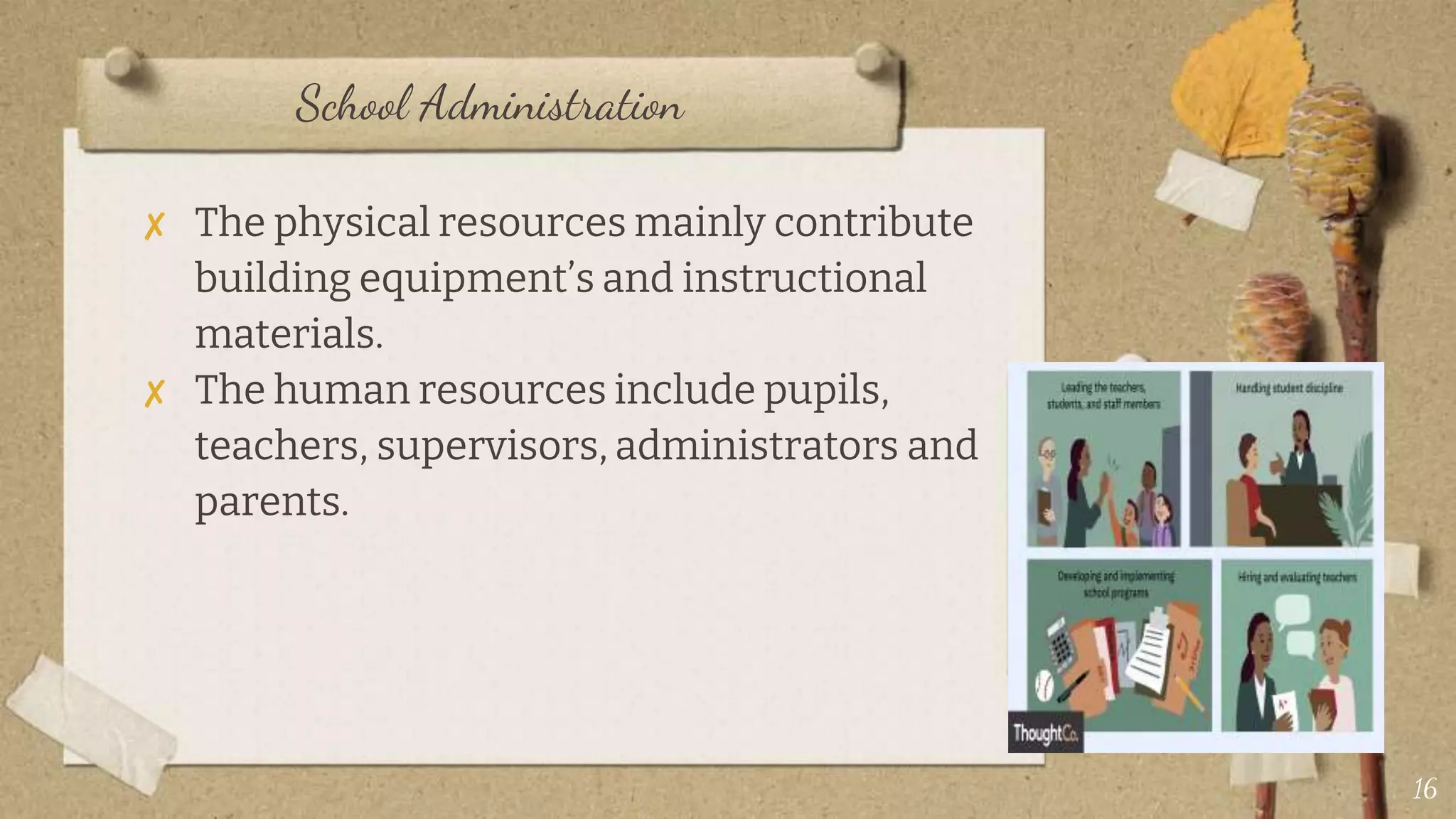 School Administration
✘ The physical resources mainly contribute
building equipment’s and instructional
materials.
✘ The human resources include pupils,
teachers, supervisors, administrators and
parents.
16
 