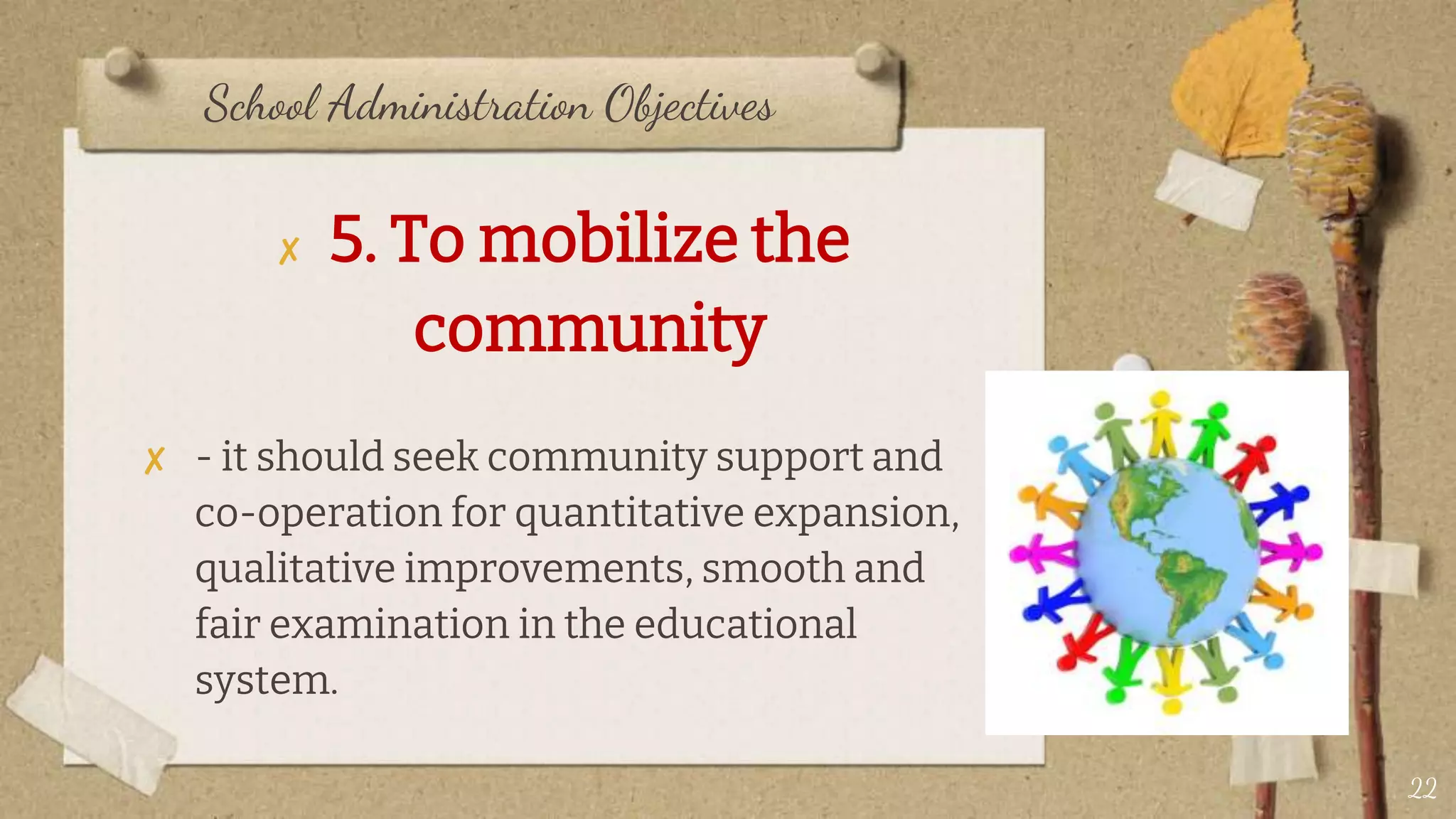 School Administration Objectives
✘ 5. To mobilize the
community
✘ - it should seek community support and
co-operation for quantitative expansion,
qualitative improvements, smooth and
fair examination in the educational
system.
22
 