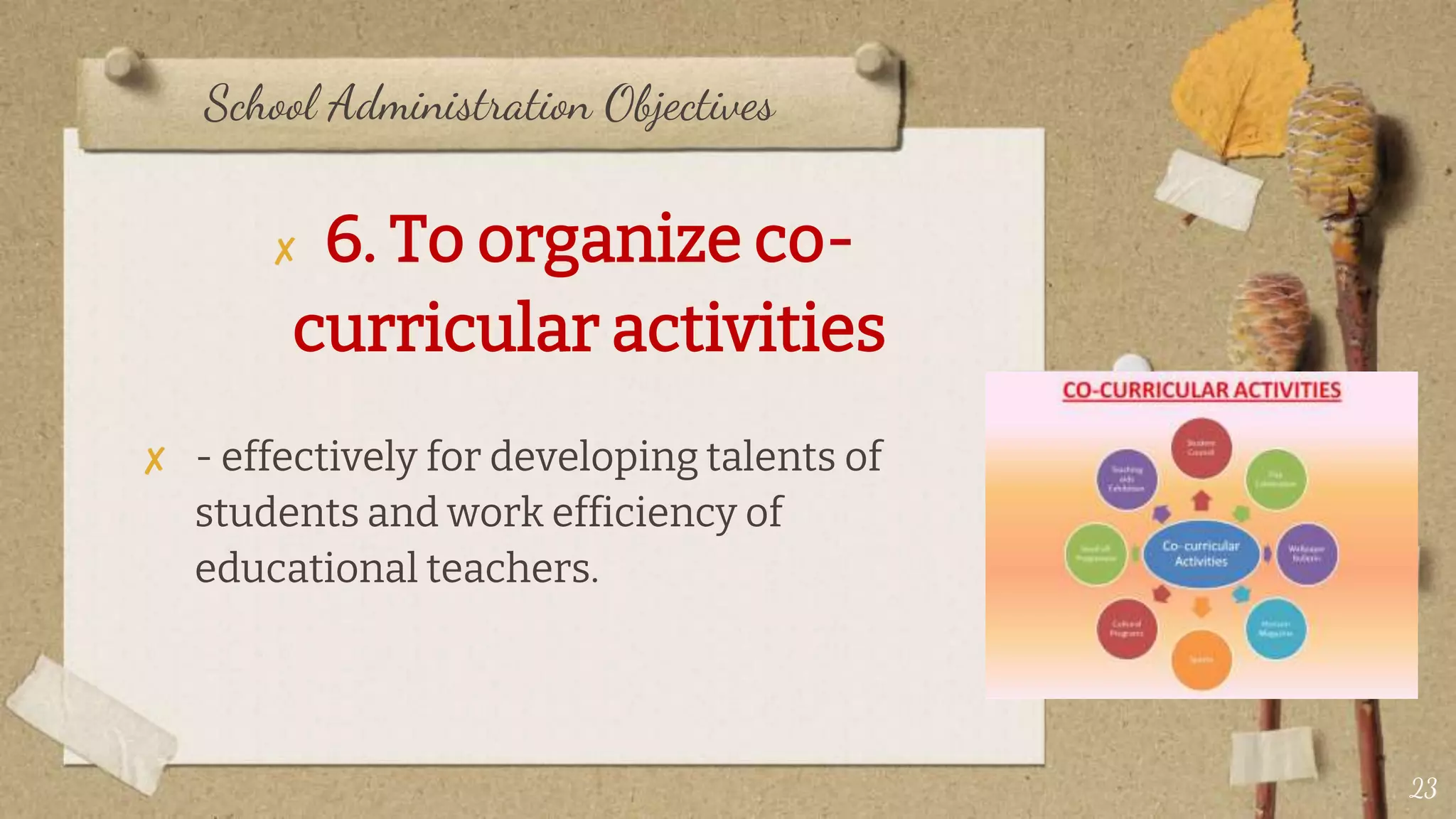 School Administration Objectives
✘ 6. To organize co-
curricular activities
✘ - effectively for developing talents of
students and work efficiency of
educational teachers.
23
 