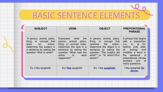 Group-1-Review-on-Structure-of-English-111.pptx