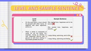 Group-1-Review-on-Structure-of-English-111.pptx