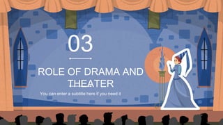 ROLE OF DRAMA AND
THEATER
03
 