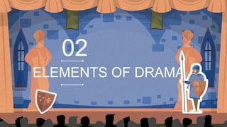 ELEMENTS OF DRAMA
02
 