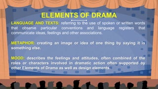 ELEMENTS OF DRAMA
LANGUAGE AND TEXTS: referring to the use of spoken or written words
that observe particular conventions and language registers that
communicate ideas, feelings and other associations.
METAPHOR: creating an image or idea of one thing by saying it is
something else.
MOOD: describes the feelings and attitudes, often combined of the
roles or characters involved in dramatic action often supported by
other Elements of Drama as well as design elements.
 