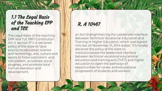 1.1 The Legal Basis
of the Teaching EPP
and TLE
The Legal Basis of the teaching
EPP and TLE 1987 Constitution
Art. II, section 17 It is declared
policy of the state to “give
priority to education, science
and technology, arts, culture and
sports to foster patriotism and
nationalism, accelerate social
progress, and promote total
human liberation and
development.
an Act Strenghthening the Ladderized Interface
Between Technical Vocational-Education and
Training in Higher Education, which was signed
into law on November 21, 2014 states: “It’s hereby
declared the policy of the state to
institutionalized the ladderized interface
between technical vocational educational
education and training and (TVET) and higher
education to open the pathways of
opportunities for career and educational
progression of students and workers.
R. A 10467
 