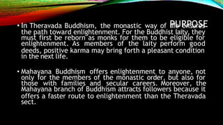 • In Theravada Buddhism, the monastic way of l
P
ifU
e R
en
P
sO
urS
es
E
the path toward enlightenment. For the Buddhist laity, they
must first be reborn as monks for them to be eligible for
enlightenment. As members of the laity perform good
deeds, positive karma may bring forth a pleasant condition
in the next life.
• Mahayana Buddhism offers enlightenment to anyone, not
only for the members of the monastic order, but also for
those with families and secular careers. Moreover, the
Mahayana branch of Buddhism attracts followers because it
offers a faster route to enlightenment than the Theravada
sect.
 