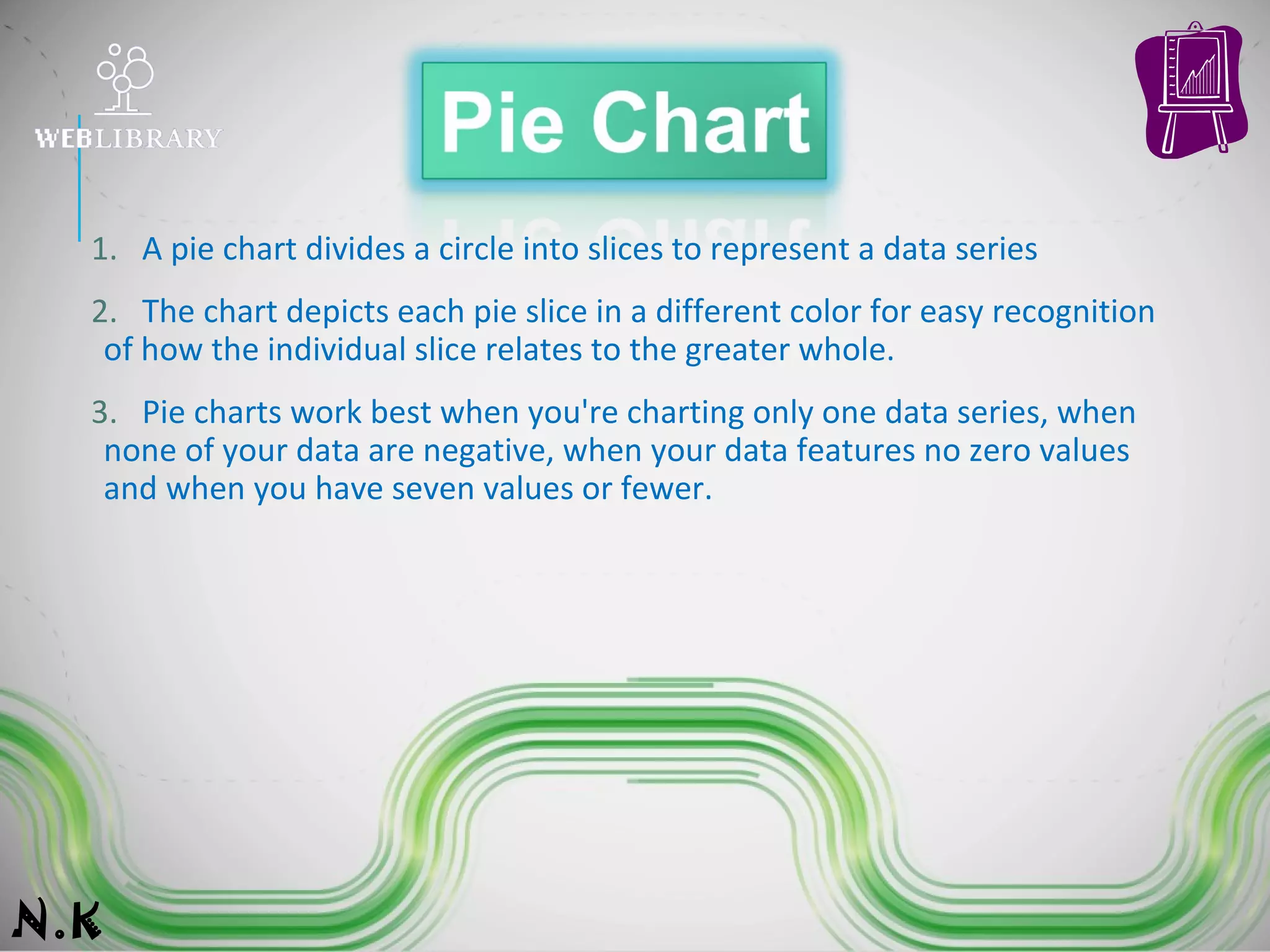 1. A pie chart divides a circle into slices to represent a data series
2. The chart depicts each pie slice in a different color for easy recognition
of how the individual slice relates to the greater whole.
3. Pie charts work best when you're charting only one data series, when
none of your data are negative, when your data features no zero values
and when you have seven values or fewer.
N.K
 