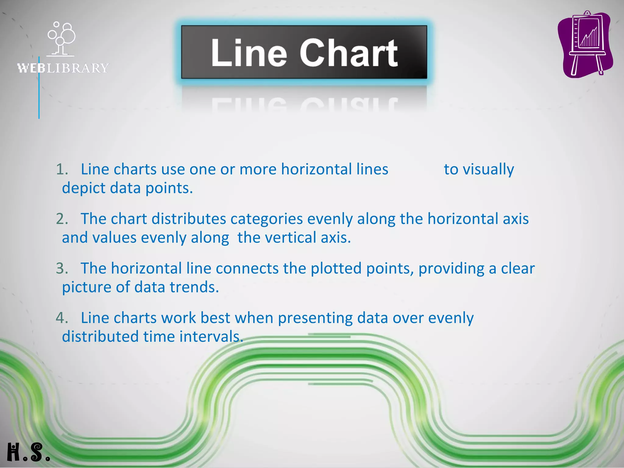 1. Line charts use one or more horizontal lines to visually
depict data points.
2. The chart distributes categories evenly along the horizontal axis
and values evenly along the vertical axis.
3. The horizontal line connects the plotted points, providing a clear
picture of data trends.
4. Line charts work best when presenting data over evenly
distributed time intervals.
H.S.
 