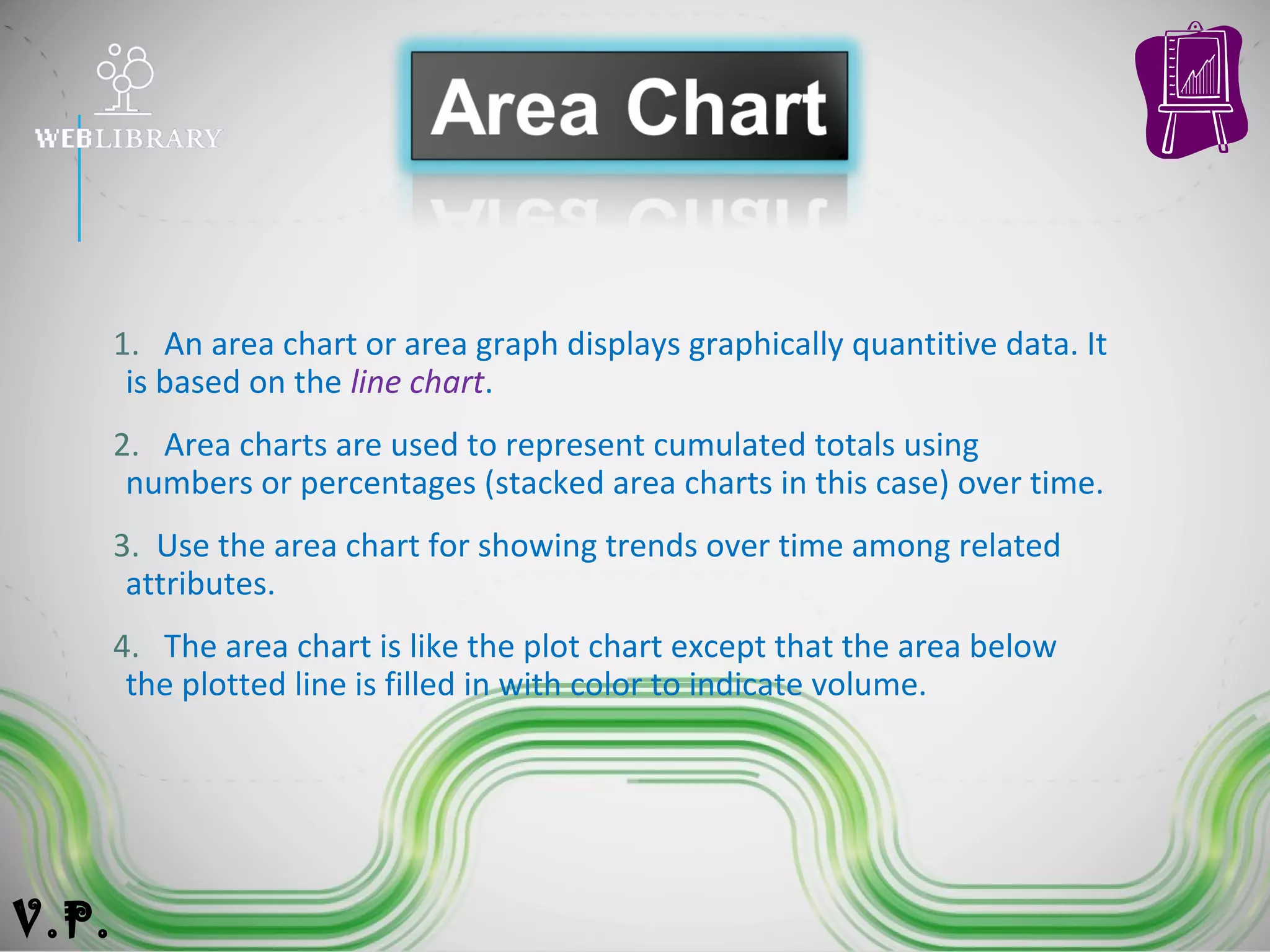 1. An area chart or area graph displays graphically quantitive data. It
is based on the line chart.
2. Area charts are used to represent cumulated totals using
numbers or percentages (stacked area charts in this case) over time.
3. Use the area chart for showing trends over time among related
attributes.
4. The area chart is like the plot chart except that the area below
the plotted line is filled in with color to indicate volume.
V.P.
 