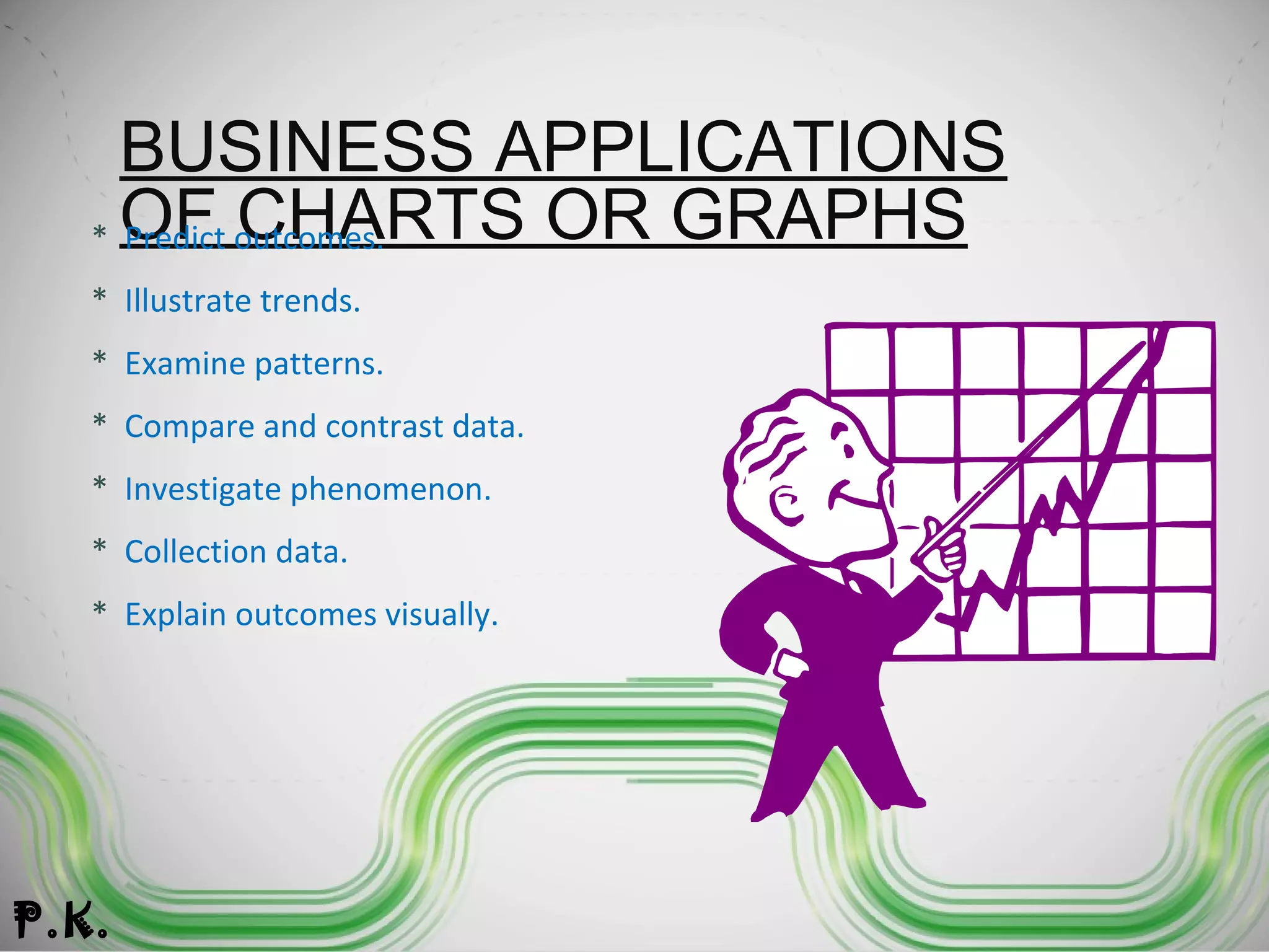 BUSINESS APPLICATIONS
OF CHARTS OR GRAPHS* Predict outcomes.
* Illustrate trends.
* Examine patterns.
* Compare and contrast data.
* Investigate phenomenon.
* Collection data.
* Explain outcomes visually.
P.K.
 