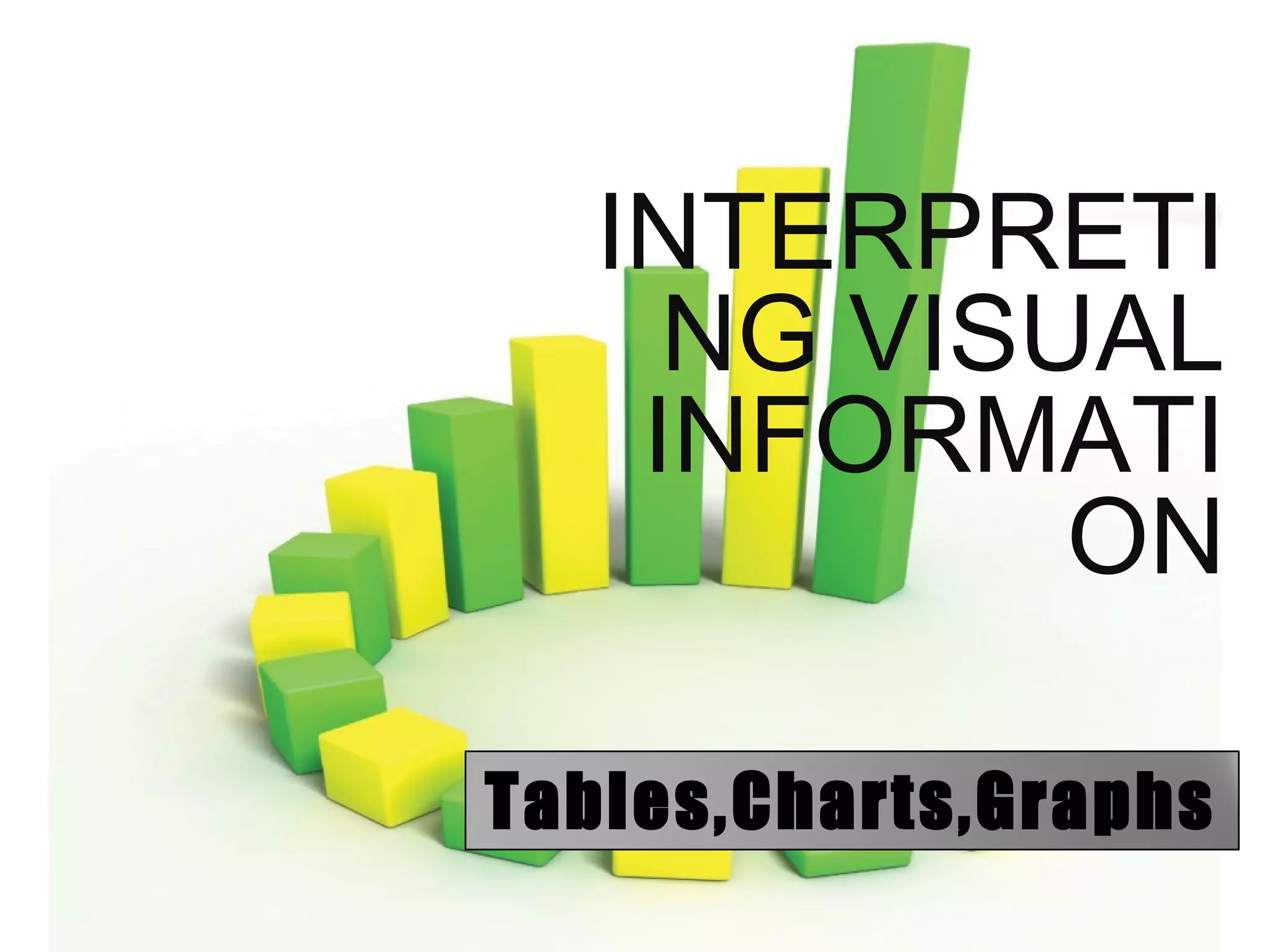 INTERPRETI
NG VISUAL
INFORMATI
ON
Tables,Charts,Graphs
 