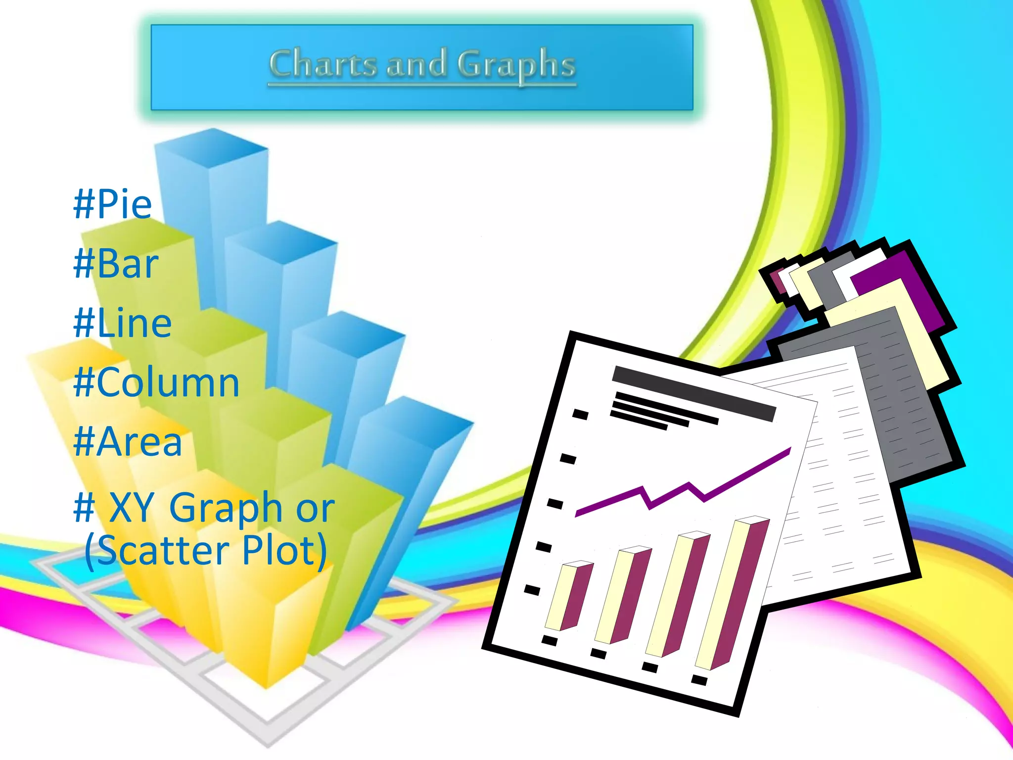 #Pie
#Bar
#Line
#Column
#Area
# XY Graph or
(Scatter Plot)
 