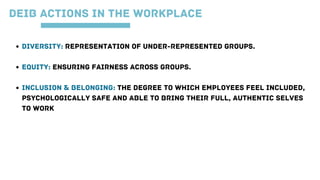 DIVERSITY: REPRESENTATION OF UNDER-REPRESENTED GROUPS.
EQUITY: ENSURING FAIRNESS ACROSS GROUPS.
INCLUSION  BELONGING: THE DEGREE TO WHICH EMPLOYEES FEEL INCLUDED,
PSYCHOLOGICALLY SAFE AND ABLE TO BRING THEIR FULL, AUTHENTIC SELVES
TO WORK
DEIB ACTIONS IN THE WORKPLACE
 
