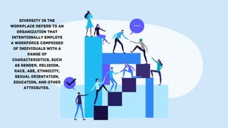 DIVERSITY IN THE
WORKPLACE REFERS TO AN
ORGANIZATION THAT
INTENTIONALLY EMPLOYS
A WORKFORCE COMPRISED
OF INDIVIDUALS WITH A
RANGE OF
CHARACTERISTICS, SUCH
AS GENDER, RELIGION,
RACE, AGE, ETHNICITY,
SEXUAL ORIENTATION,
EDUCATION, AND OTHER
ATTRIBUTES.
 