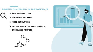 $20M
$700K
BENEFITS OF DIVERSITY IN THE WORKPLACE
NEW PERSPECTIVES
MORE INNOVATION
BETTER EMPLOYEE PERFORMANCE
INCREASED PROFITS
WIDER TALENT POOL
 