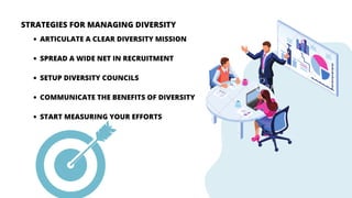 ARTICULATE A CLEAR DIVERSITY MISSION
SPREAD A WIDE NET IN RECRUITMENT
SETUP DIVERSITY COUNCILS
COMMUNICATE THE BENEFITS OF DIVERSITY
START MEASURING YOUR EFFORTS
STRATEGIES FOR MANAGING DIVERSITY
 