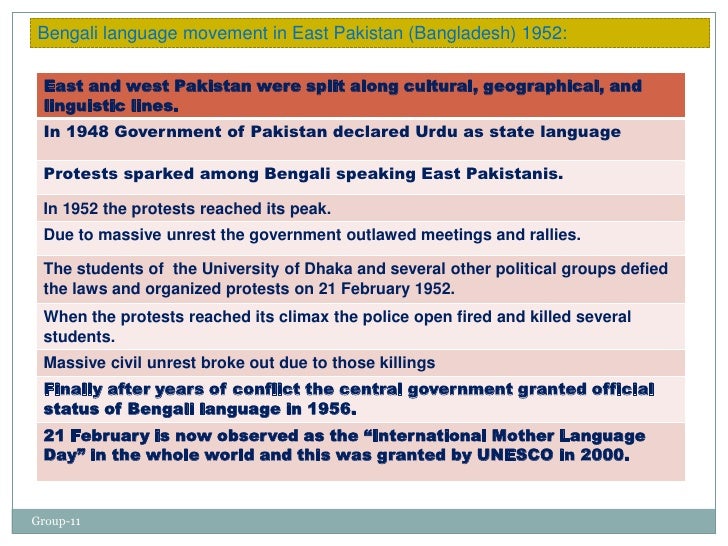 history of bangladesh