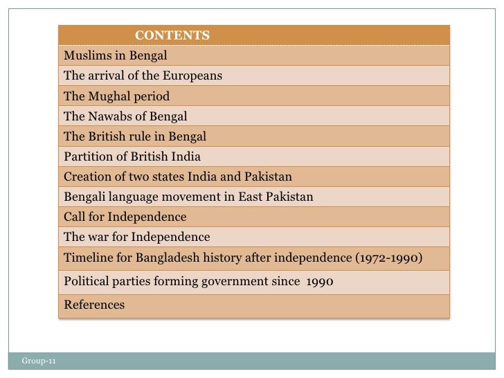 history of bangladesh