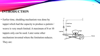 INTRODUCTION
• Earlier time, shedding mechanism was done by
tappet which had the capacity to produce a pattern /
weave is very much limited. A maximum of 8 or 10
tappets only can be used. Later some other
mechanism invented where the limitation reduces.
They are:
18
 