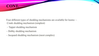 CONT.
Four different types of shedding mechanisms are available for looms: –
Crank shedding mechanism (simplest)
– Tappet shedding mechanism
– Dobby shedding mechanism
– Jacquard shedding mechanism (most complex)
41
 