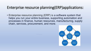 Enterprise resource planning(ERP)applications:
• Enterprise resource planning (ERP) is a software system that
helps you run your entire business, supporting automation and
processes in finance, human resources, manufacturing, supply
chain, services, procurement, and more.
 